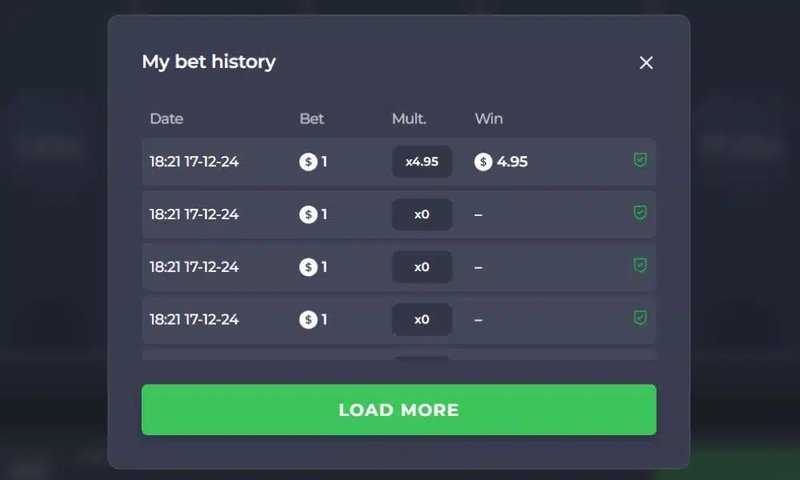 Italy - chicken road 2