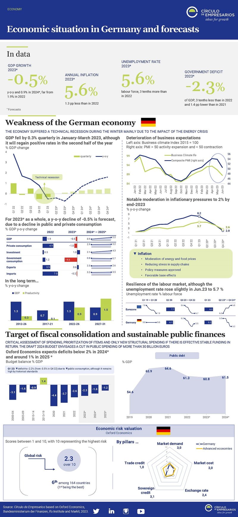 Winmegans in Deutschland: Alle Promos und Boni im Überblick
